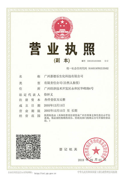 Porcellana Guangzhou CARDLO Biotechnology Co.,Ltd. Certificazioni